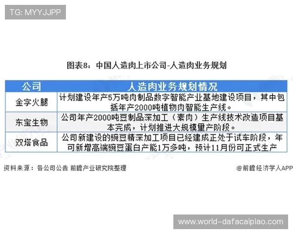 今晚极速飞艇开奖预测与走势分析全方位解读